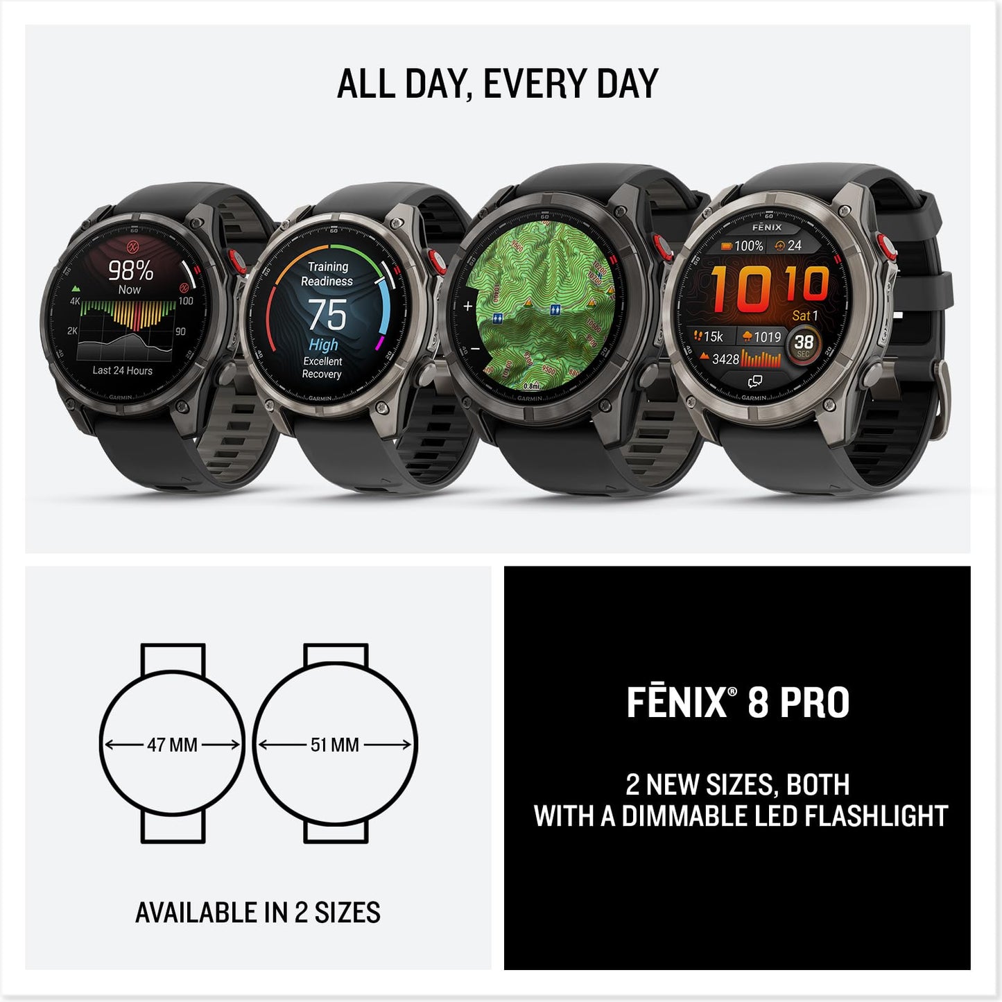 Garmin Fenix 8 Pro – Premium GPS Multisport Smartwatch
