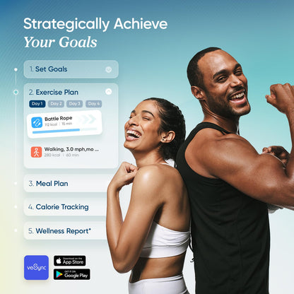 Etekcity Smart Scale – Digital Body Weight & BMI Bathroom Scale